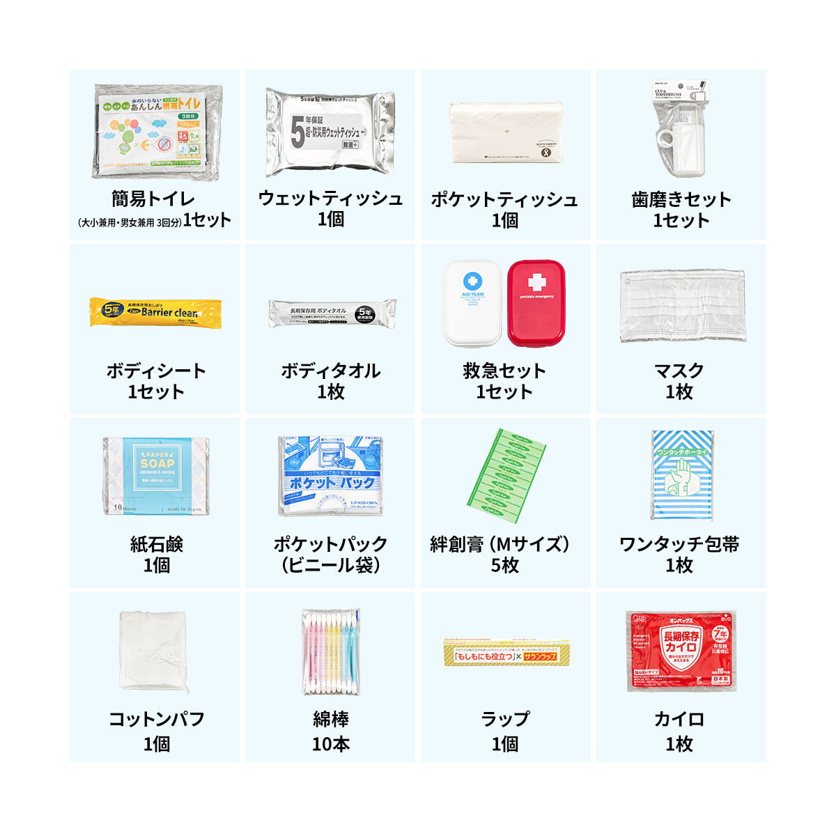 AKTIO防災セット