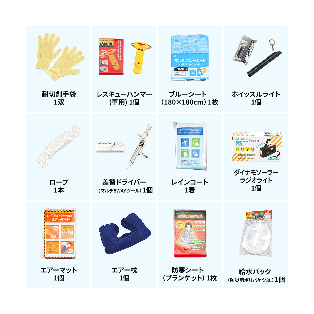 AKTIO防災セット